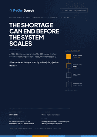 Front cover of The Shortage Can End Before the System Scales: An Ac-225 Systems Analysis 2026-2035, ProGen Search